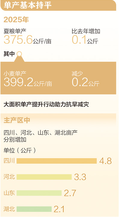 2025“630”大考降至“断直连”仅剩3天,网联后续仍面临挑战 2025“630”大考降至“断直连”仅剩3天,网联后续仍面临挑战