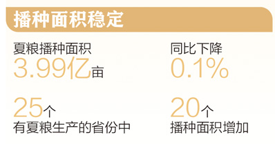 2025“630”大考降至“断直连”仅剩3天,网联后续仍面临挑战 2025“630”大考降至“断直连”仅剩3天,网联后续仍面临挑战