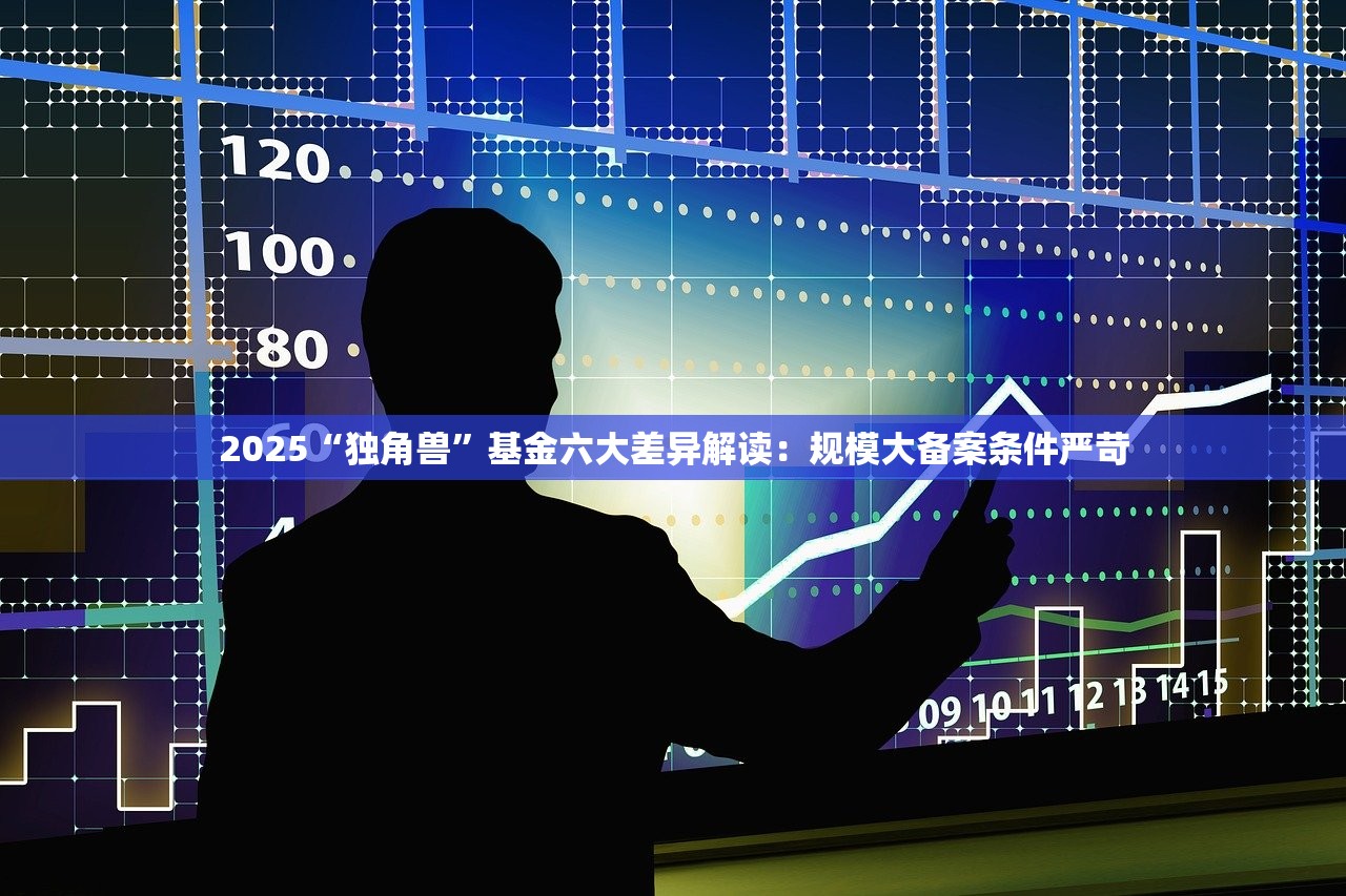 2025“独角兽”基金六大差异解读:规模大备案条件严苛 2025“独角兽”基金六大差异解读:规模大备案条件严苛