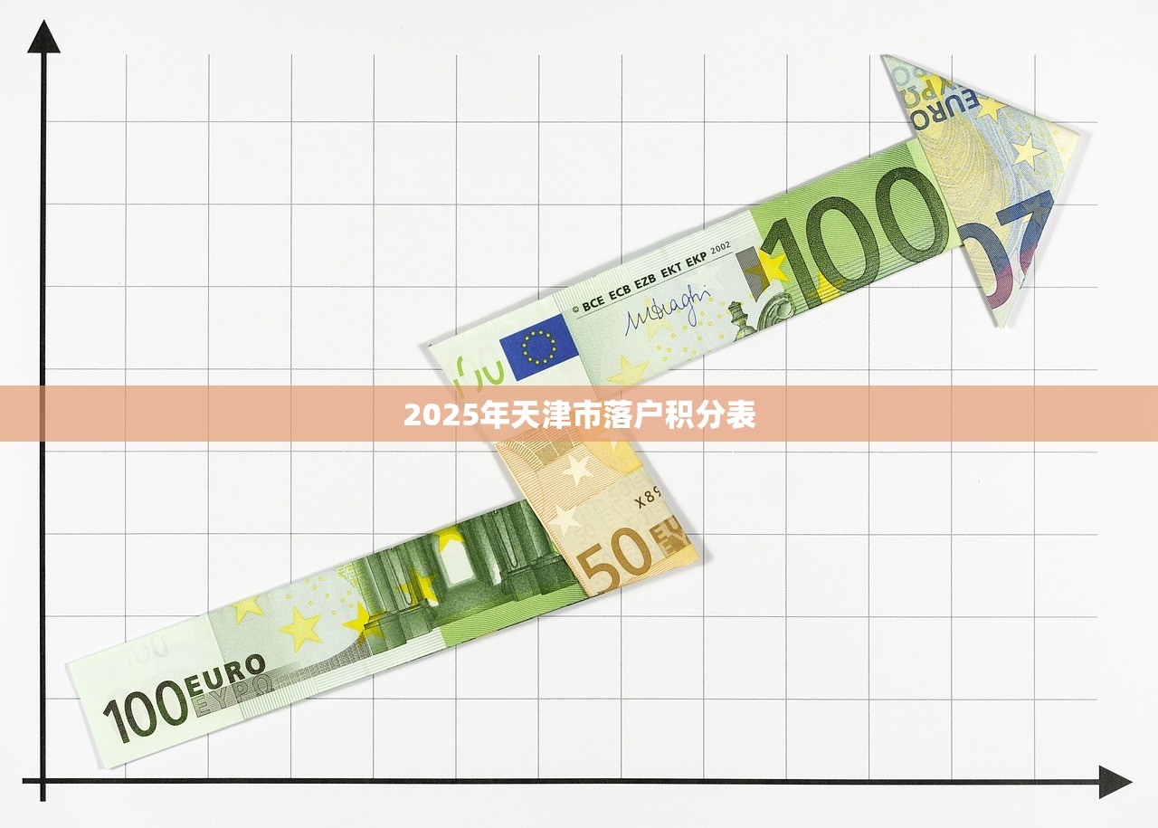 2025年天津市落户积分表 2025年天津市落户积分表